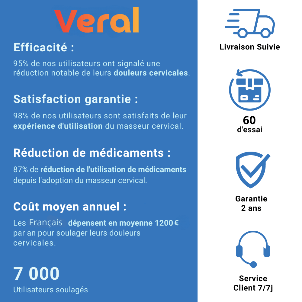 Veral™ - PhysioRepos 2.0