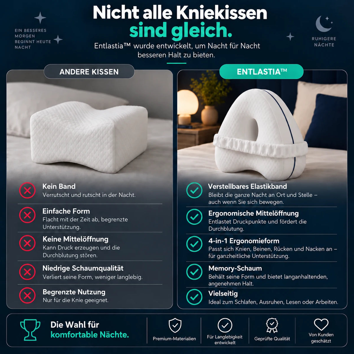 Entlastia™ – Ergonomisches Stützkissen für spürbare Entlastung