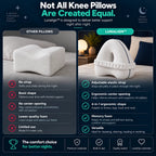 Lunalign™ – 4-in-1 Ergonomic Knee & Leg Pillow