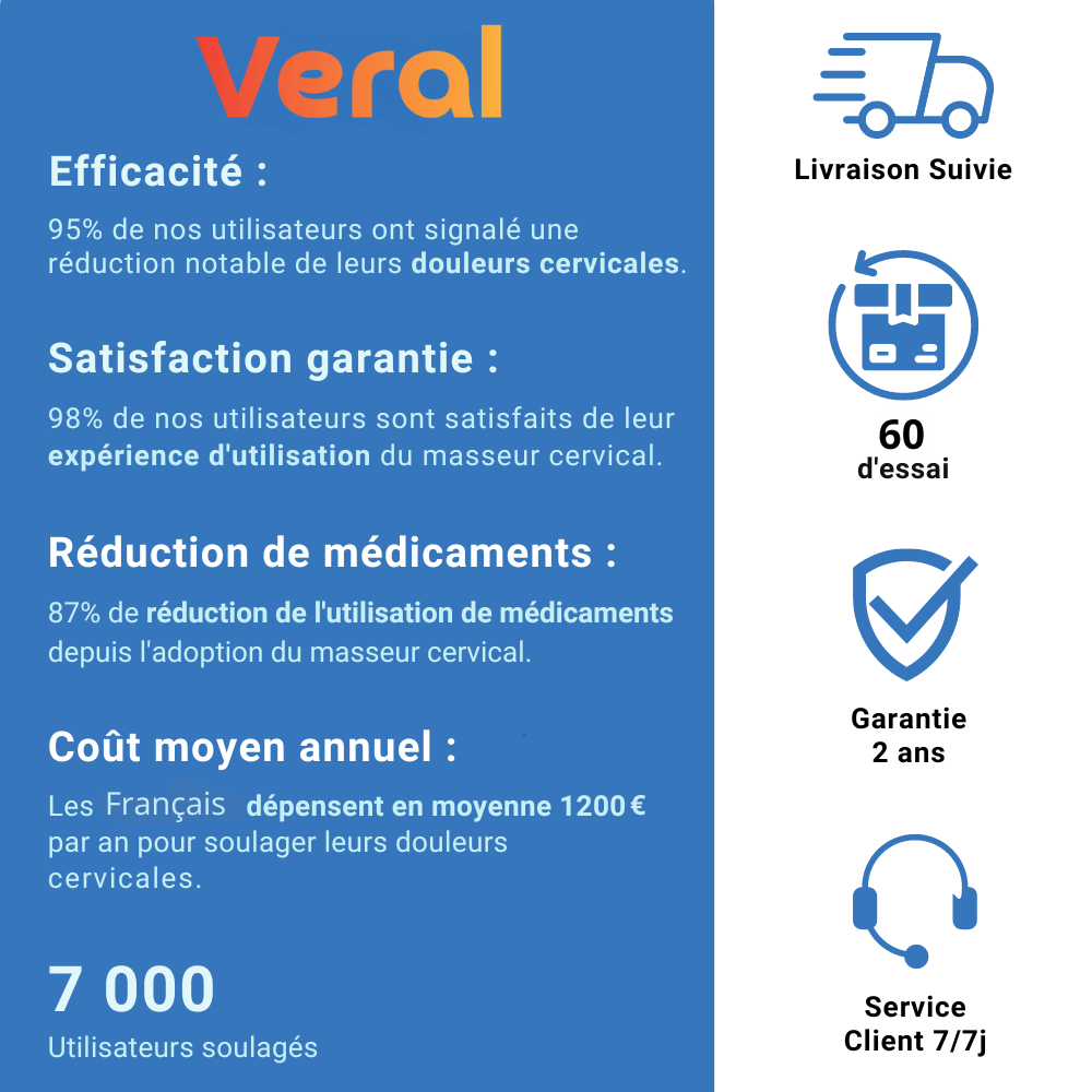 Veral™ - PhysioRepos 2.0