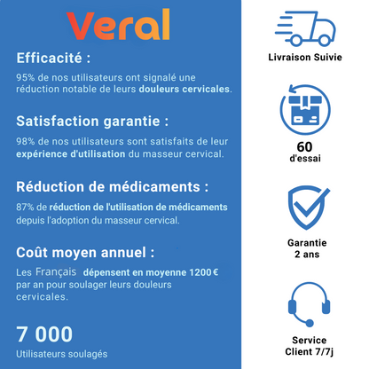 Veral™ - PhysioRepos 2.0