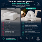 Soutinéa™ – Coussin de soutien ergonomique 4-en-1