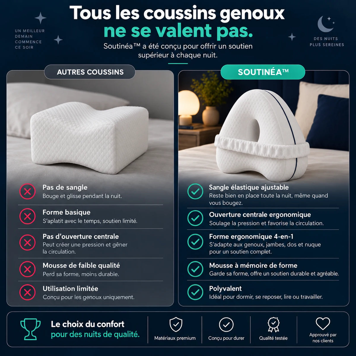 Soutinéa™ – Coussin de soutien ergonomique 4-en-1