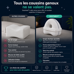 Soutinéa™ – Coussin de soutien ergonomique 4-en-1