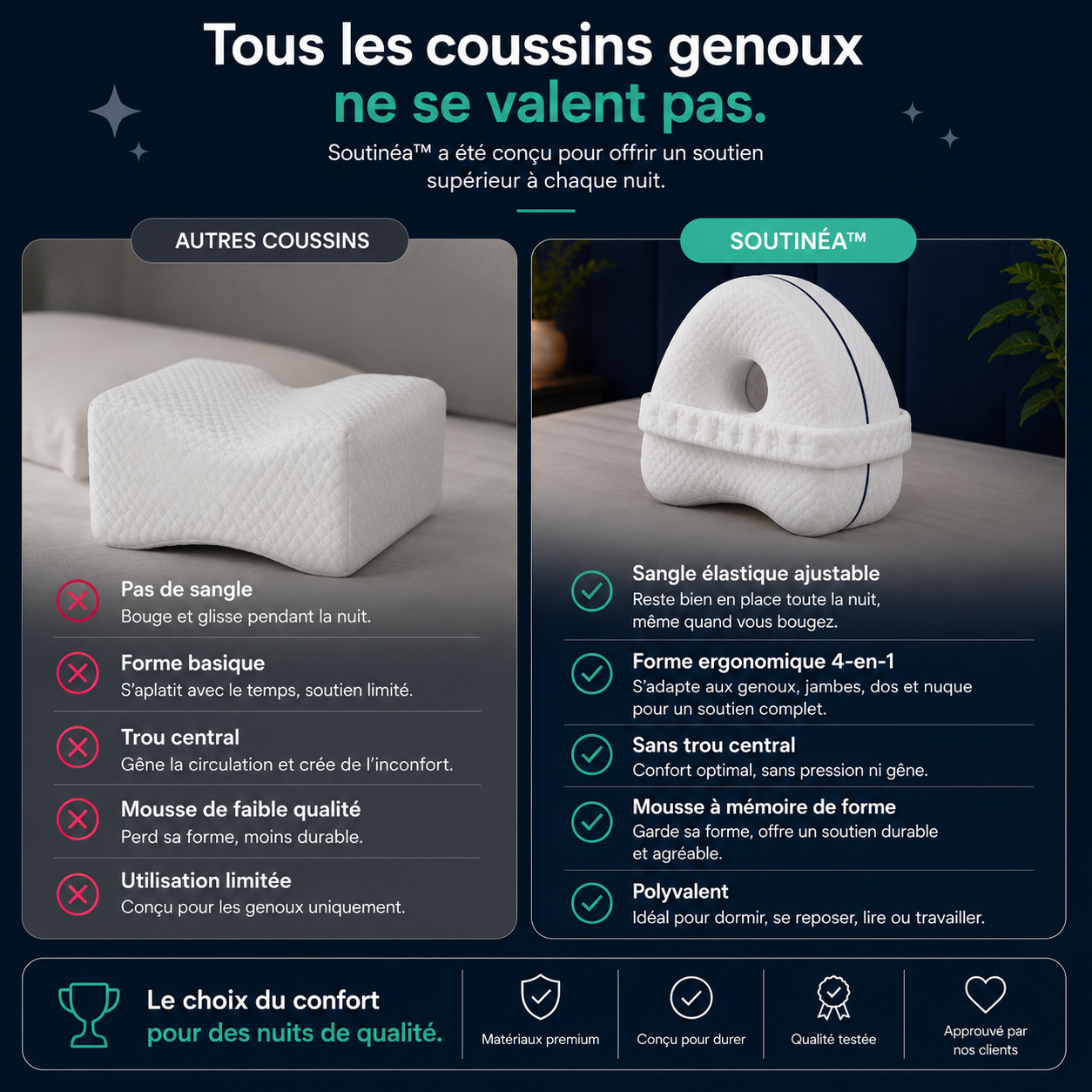 Soutinéa™ – Coussin de soutien ergonomique 4-en-1