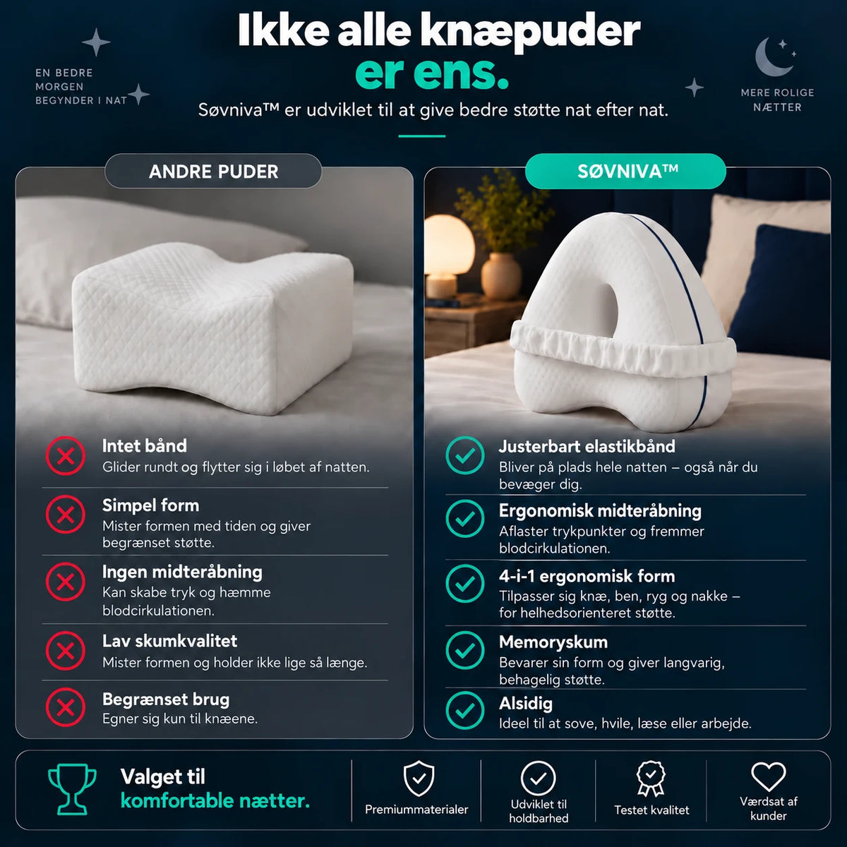 Søvniva™ – Ergonomisk knæpude til aflastning af hofter og knæ