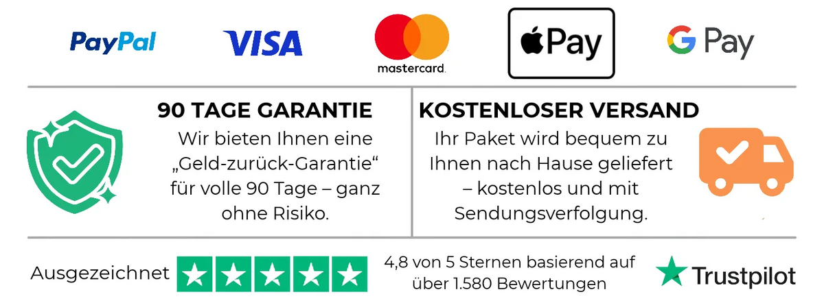 90 Nächte Entlastia™ testen